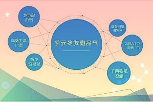 上汽集团6月新能源汽车销量8.6万辆，环比增长13.1%